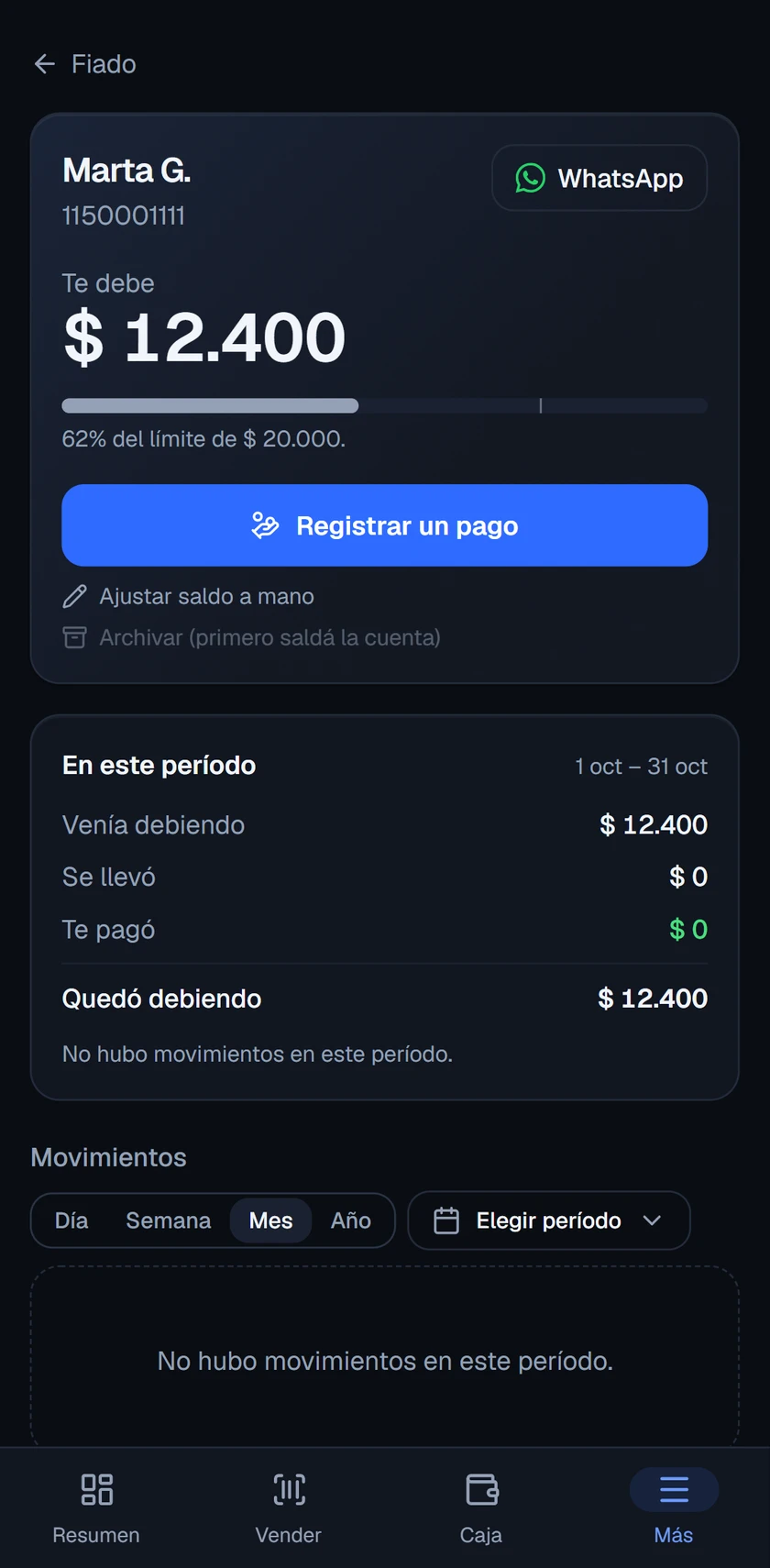 La ficha de una clienta en StockFlow: debe $ 12.400, el 62 % de su límite de $ 20.000, con botones para registrar un pago y escribirle por WhatsApp.