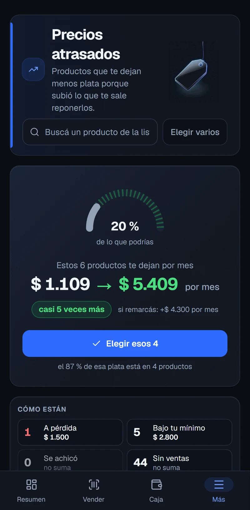 La pantalla de precios atrasados: seis productos que hoy dejan $ 1.109 por mes y podrían dejar $ 5.409 si se remarcan.